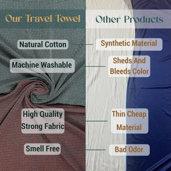 Breathable Airplane Keep Warm Travel Blanket Towel Quick Dry Comfortable Cotton Oversized 39" x 72" Compact Portable Essentials Quick Dry Beach Towel Car Camping (Pine Green) - Image 7