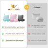 Travel Pillow Blanket Set-3 in 1 Travel Pillow Memory Foam, Soft Travel Blanket Airplane Compact with Bag, Inner Pillowcase, Hand Luggage Belts and Backpack Clip, for Plane Car, Grey - Image 2
