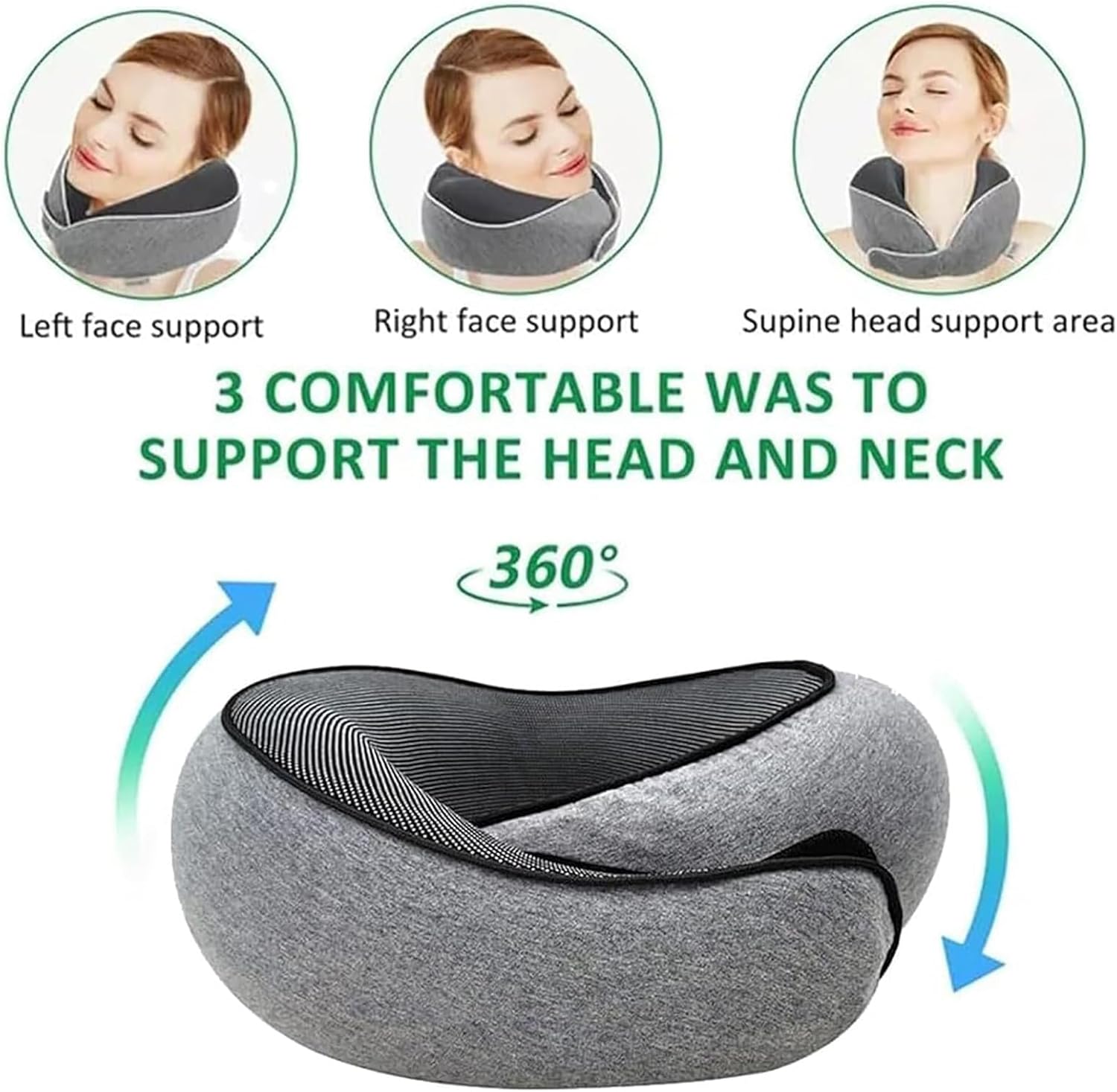 Travel Pillows for Airplanes,2024 New Travel Pillow,Travel Neck Pillow Neck Pillow Airplane Memory Foam Travel Pillow Neck Pillow for Traveling Suitable for Airplanes,Offices and Cars(Black) - Image 7