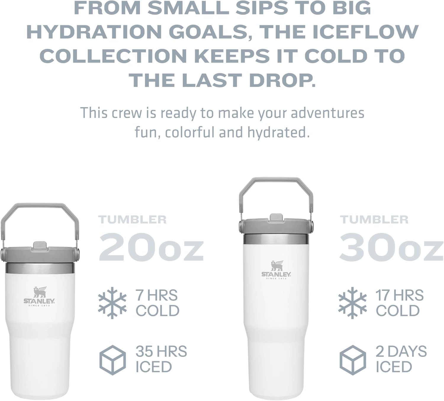 STANLEY IceFlow Stainless Steel Tumbler with Straw, Vacuum Insulated Water Bottle for Home, Office or Car, Reusable Cup with Straw Leak Resistant Flip - Image 4