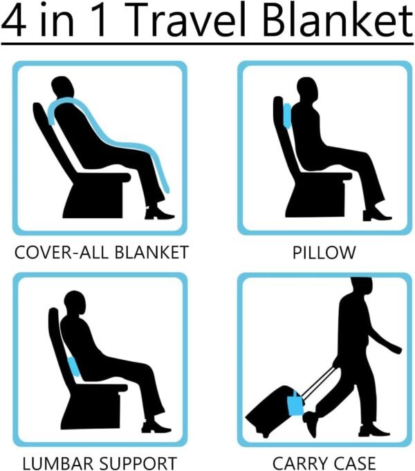 Tirrinia Travel Blanket Airplane Office Poncho 4 in 1 Premium Cozy Fleece Portable Poncho Blankets with Built-in Bag, Pocket - Image 7