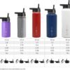 IRON °FLASK Sports Water Bottle - Wide Mouth with 3 Spout Lids - Stainless Steel Gym & Outdoor Bottles for Men, Women & Kids - Double Walled, Insulated Thermos, Metal Canteen - Aquamarine, 40 Oz - Image 2