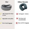 FAGOBYX Travel Pillow,Neck Pillow for Traveling,Airplane Pillow Flight Pillow,360° Travel Neck Pillows for Airplanes,Travel Neck Pillows for Airplanes,Travel Pillow,Neck Pillow (Grey) - Image 7