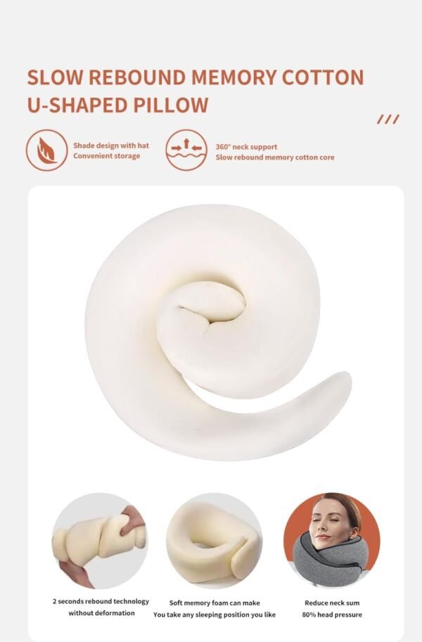 2024 New Travel Pillow, Neck Pillow Airplane, Super Comfy Memory Foam - Image 2