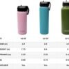 Sport Travel Outdoor Water Bottle with Spout and Straw Lids | Leak Proof | Insulated Stainless Steel Double Walled | BPA and Sweat free | Hot & Cold | For Kids Men & Women (Black, 22 oz) - Image 4