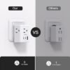 2 Pack European Travel Plug Adapter, International Power Plug Adapter with 3 Outlets 3 USB Charging Ports(2 USB C), Type C Plug Adapter Travel Essentials to Most Europe EU Spain Italy France Germany - Image 7