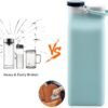 Collapsible Water Bottle BPA Free - 20 oz Foldable Water Bottle for Travel Sports Bottles with Triple Leak Proof Lightweight (Blue) - Image 4