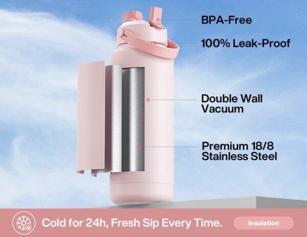 40 oz Insulated Water Bottle with 2-in-1 Straw and Spout Lid, Keep Cold 24H, Leak-Proof, BPA-Free, Double Wall Stainless Steel Water Bottle for Sports, Gym, Travel, and School (Cotton Candy) - Image 2