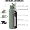 Stainless steel water bottle for Sports,Travel, Hiking, School - Image 3