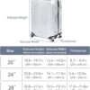 Veki Clear Suitcase Cover PVC Protector with Zip, Waterproof Transparent Luggage Cover Protective Bag, for Plastic Trolley Case Cover Protect Suitcases from Scratch for Travel Accessories (20inch) - Image 4
