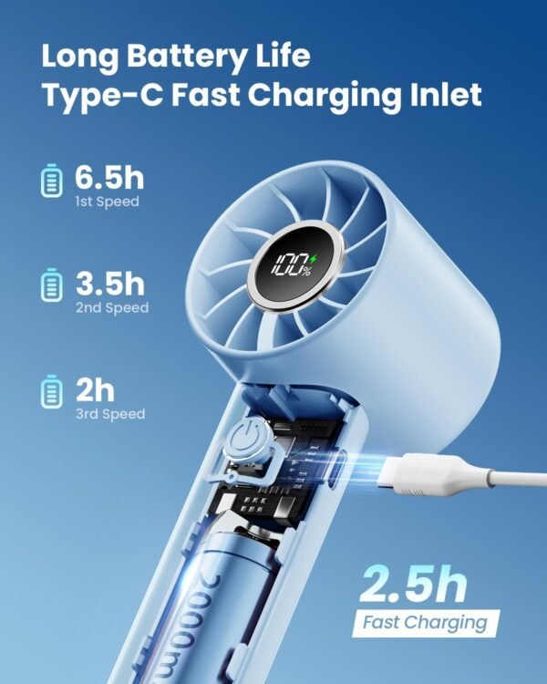 Gaiatop Portable Mini Fan, Handheld Fan with LED Display & Flashlight, 3 Speeds 2000mAh USB Rechargeable Battery Fan, Small Personal Desk Fan for Women Men Girls Kids Indoor Outdoor Travel Blue - Image 5