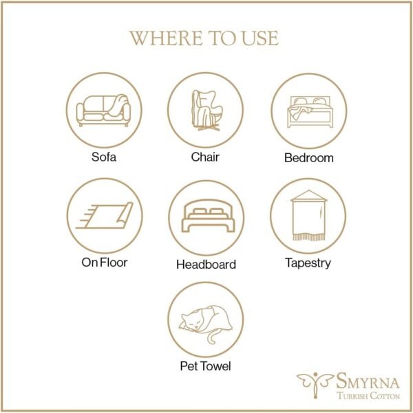 SMYRNA TURKISH COTTON Throw Blanket Vintage Series, 50x60 inch, Outdoor Blankets, Throws and Blankets for Couch, Sofa, Bed, Chair, Beach Picnic, Travel Boho Turkish Blanket Throw, Gray - Image 4