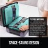 Gorilla Grip Packing Cubes Set, Space Saving Organizers for Suitcases and Luggage, Mesh Window Bags, Travel Essentials for Carry On Clothes, Shoes, Toiletry Accessories Cube with Zipper - Image 3