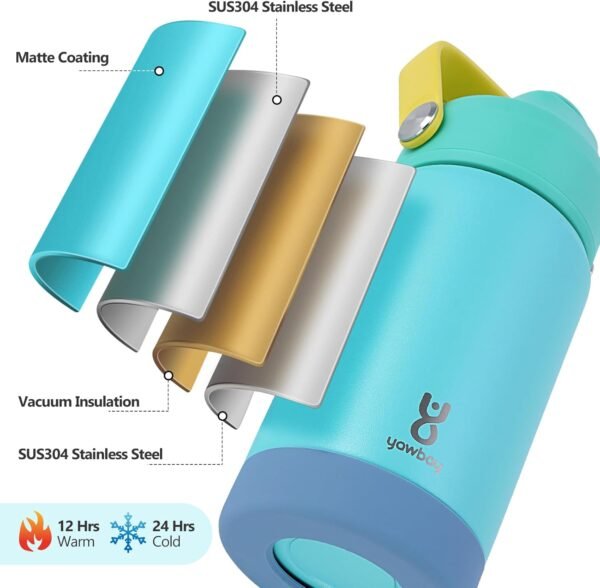 Kids Insulated Water Bottle with Straw Lid & Silicone Handle,12oz Kids Leak Proof Water Bottle for School Boys Girls,Double Wall Vacuum Stainless Steel with Non-slip Silicone Base(Blue) - Image 4