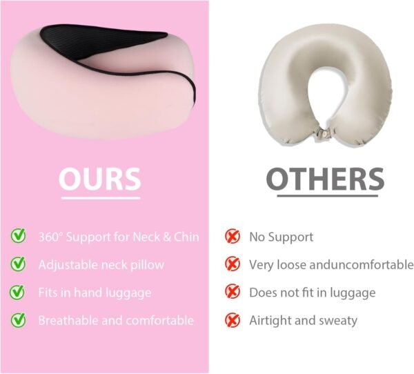 Fly Neck Pillow,Travel Neck Pillows for Airplanes, Neck Pillow Airplane,Travel Pillow, 100% Pure Memory Foam Travel Neck Pillow for Sleeping Adult Travel Pillow Pink - Image 5