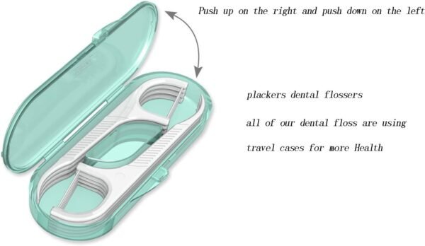 Flosser Dispenser Dental Floss Case Travel Floss Professional Toothpicks Sticks with Travel Case Superfine Floss Picks Dental Picks for Teeth Cleaning - Image 6