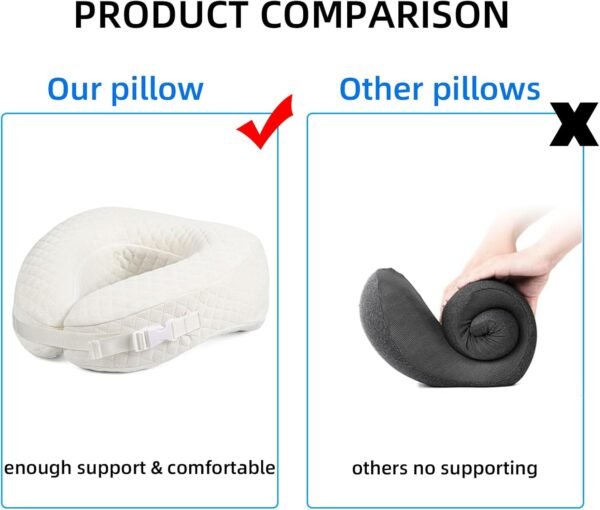 Travel Neck Pillow with Premium Memory Foam Adjustable Buckle, Face Down Pillow Breathe Easy with Head Support, Napping Pillow for Airplane, Car, Train, Bus and Home Use White - Image 7