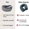 Travel Neck Pillow, Memory Foam Airplane Travel Pillow, 360 Degree Comfort and Breathability, Washable Modal Cover,Stowable U-Shaped Pillow - Image 5