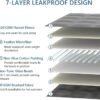 L'AGRATY Weighted Lap Blanket 5lb: Small Weighted Blankets for Adults Portable Travel - Cooling Weighted Lap Pad Blanket for Relaxation Sleeping - Cozy Lap Blanket Washable All-Season(29" x 24") - Image 5