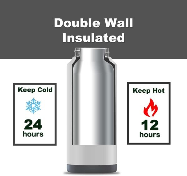 white 32 oz insulated water bottle with straw stainless steel water bottle,double wall,leak proof water bottles with 3 lids,travel,gym mens water bottle(Pearl Grey, 32oz) - Image 3