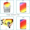 YEKEYI Travel Luggage Cover Washable Suitcase Protector Fit for 18-32 Inch Luggage - Image 3