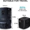 International Travel Adapter Voltage Converter Steps Down 220V to 110V for Cell Phones, Laptops, and Curling Irons, US to UK, Europe, Australia, and More Than 200 Countries (Black) - Image 7