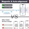 Charging Station for Apple Multiple Devices - 3 in 1 Foldable Magnetic Wireless Charger Dock - Travel Charging Pad for iPhone 16 15 14 13 12 Pro Max Plus Watch & Airpods - Image 3