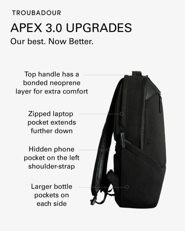 Troubadour Apex Backpack 3.0 - Ultimate Work & Travel Laptop Backpack - 17" Padded Laptop Pocket - Waterproof, Lightweight, Spacious - Innovative Pockets - Made From Recycled Materials - Navy - Image 2