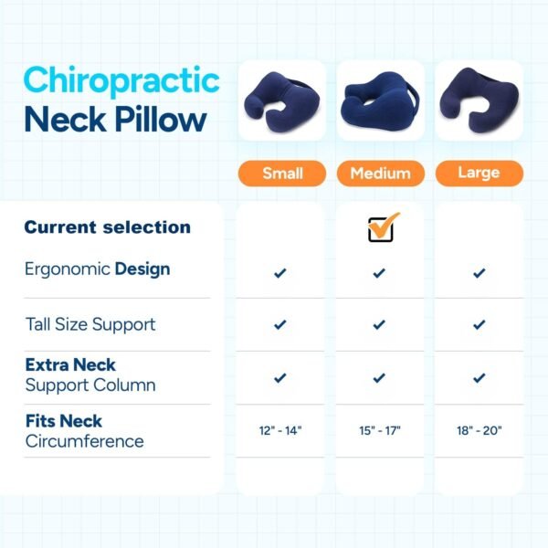 SunnyBay Travel Neck Pillow for Airplanes, Car & Chair - Ultimate Sleeping Accessories for Traveling - Neck Support and Pain Relief - Original Pillows for Chemo Patients (Navy Blue, Medium) - Image 4