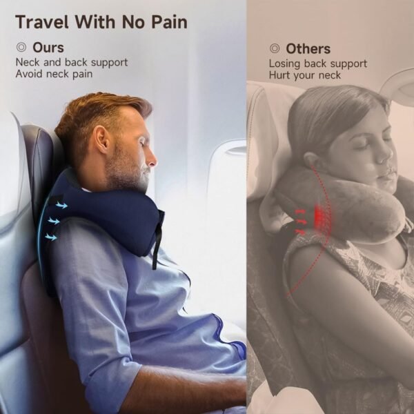 TripGood Neck Pillow for Travel - Extra Upper Back Support - Back Buckle Strap - Large(16.7" Neck Circumference) - Memory Foam - Blue - Image 3