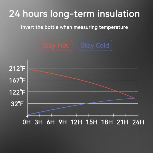 Personalized 16oz Initial Water Bottle,Smart Sport Water Bottle with LED Temperature Display,Customized Letter Coffee Thermos,Travel Coffee Mug (A) - Image 6