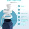 Collapsible Water Bottles,BPA-Free Leak-Proof Silicone Foldable Water Bottle Cup 20.6oz,Durable Lightweight Bottle for Gym Travel Camping Hiking Running (Navy Blue+Green) - Image 7