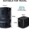 International Travel Adapter Voltage Converter to Step Down 230V to 120V for Hair straighteners, laptops, Cell Phones, Power converters from USA to UK, Europe, Australia Over 200 Countries - Image 8