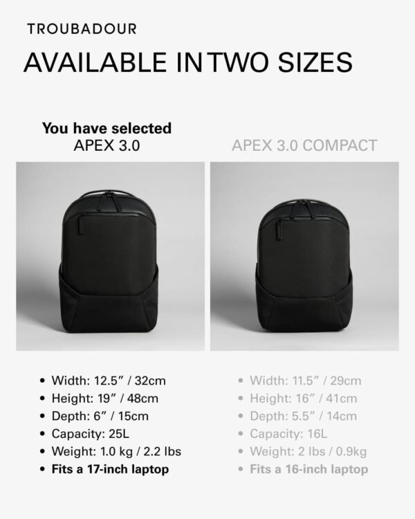 Troubadour Apex Backpack 3.0 - Ultimate Work & Travel Laptop Backpack - 17" Padded Laptop Pocket - Waterproof, Lightweight, Spacious - Innovative Pockets - Made From Recycled Materials - Navy - Image 4