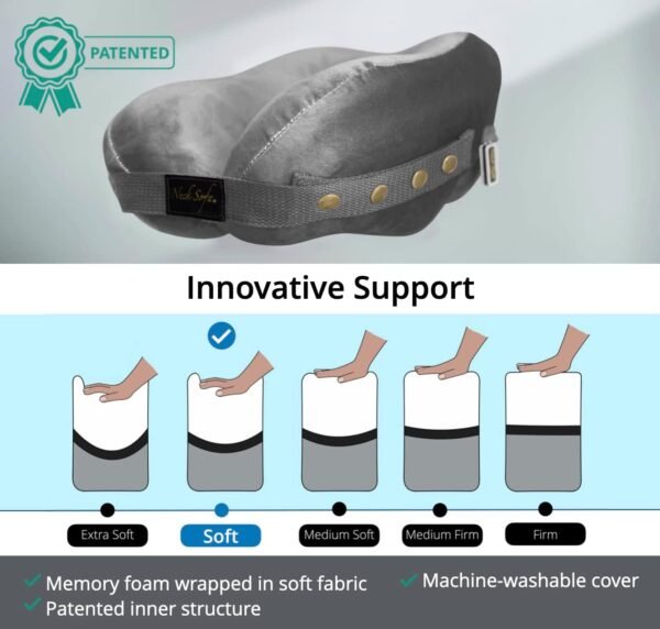 Chiropractic Neck Support Pillow - Cervical Collar - Neck Pain - Lower Back Lumbar Support - Memory Foam Travel Pillow - Grey - Image 3