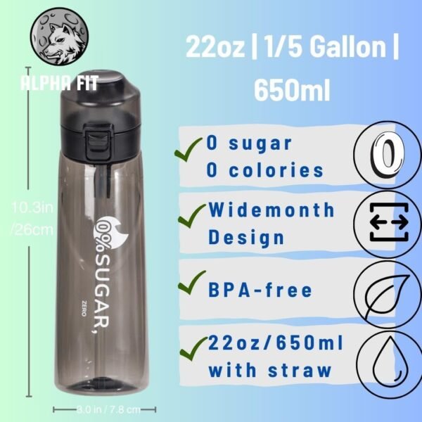 Scented Water Bottle, Water Bottle with Flavor Pods, Water Bottle for School Kids, Black Water Bottle (Black - 1 bottle (20 oz/650 ml) + 3 pods in random flavors) - Image 7