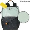 Hap Tim Laptop Backpack, Travel Backpack for Women,Work Backpack, Nurse Backpack, Teacher Backpack, Carry on Backpack(7651-GB) - Image 4