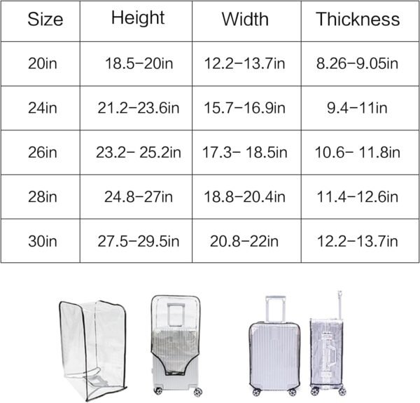 Clear Suitcase Cover - 20 24 26 28 30 Inch Waterproof PVC Suitcase Cover - Transparent Travel Suitcase Wrap - Protective Cover Case for Wheeled Luggage (28-Inch) - Image 2