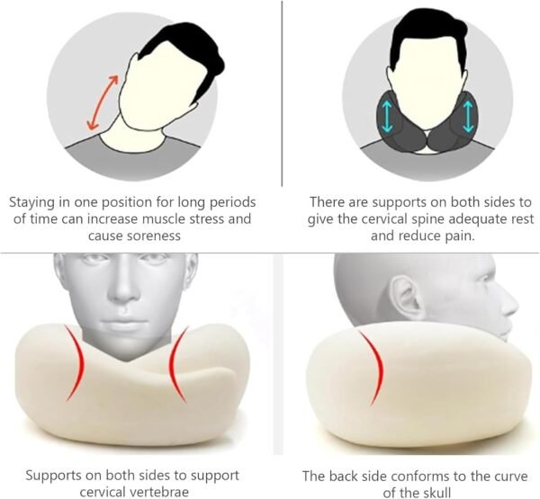 Fly Neck Pillow,Travel Neck Pillows for Airplanes, Neck Pillow Airplane,Travel Pillow, 100% Pure Memory Foam Travel Neck Pillow for Sleeping Adult Travel Pillow Pink - Image 6