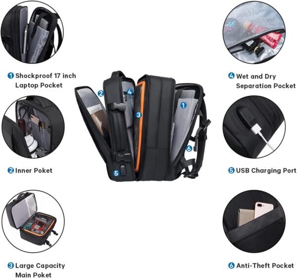 BANGE 45L Travel Backpack, Carry On Backpack Convertible Duffle Bag Fit for 17.3 Inch Laptop for Men and Women - Image 6