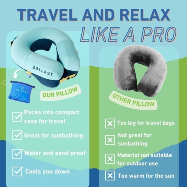 Ballast Travel Pillow PRO - Neck Pillow for Airplane, Beach Pillow, Enjoy Comfort Wherever You Go (Moonlight Grey) - Image 3