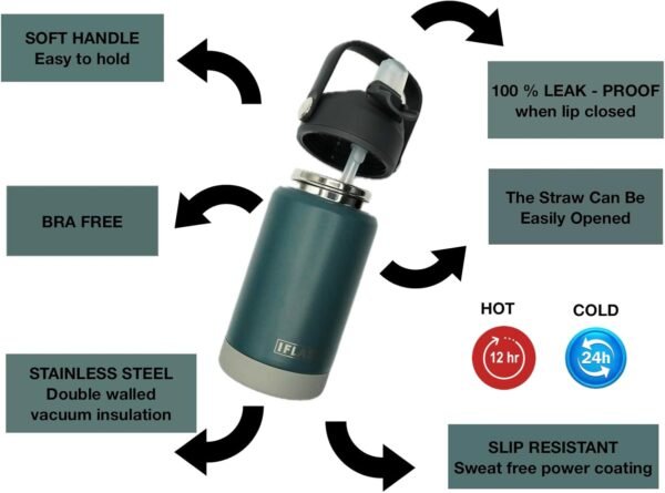 12oz Kids Water Bottle with Straw Lid | 100% Leak Proof | Insulated Stainless Steel Double Walled Thermos | BPA and Sweat free | Hot & Cold (Gray) - Image 3