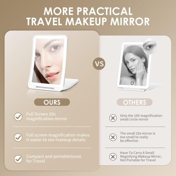 10X Magnification Rechargeable Makeup Mirror for Travel, Makeup Mirror with 80 LED Lights, 3 Color Lighting, Dimmable Touch Screen,Portable Vanity Mirror, Travel Essentials - Image 2