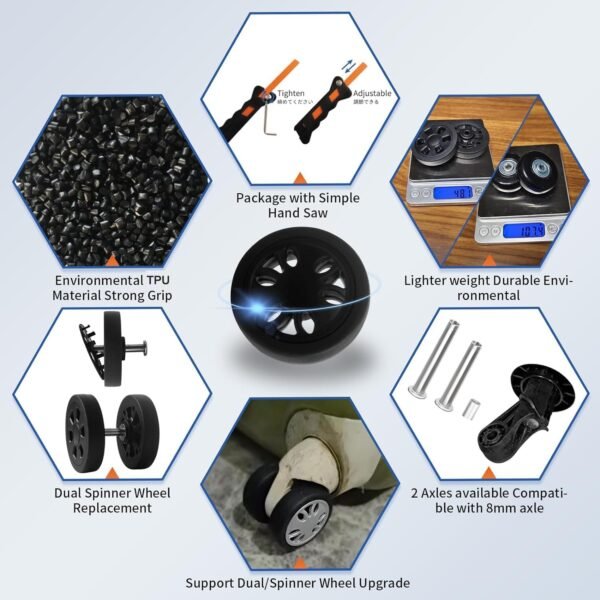 Luggage Wheels Replacement Set Repair Tool for Spinner Suitcase Trolley Bag Drawbar Travel Box - Image 3