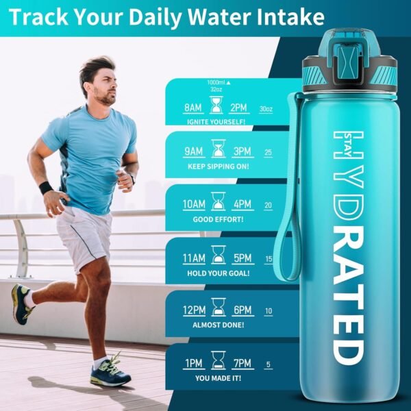 Water Bottle with Straw, 32oz Motivational Water Bottles with Time Marker to Drink, Tritan BPA Free, 1L Sports Water Bottle with Carry Strap LeakProof for Women Gym Fitness Outdoor (1 Pack) - Image 2