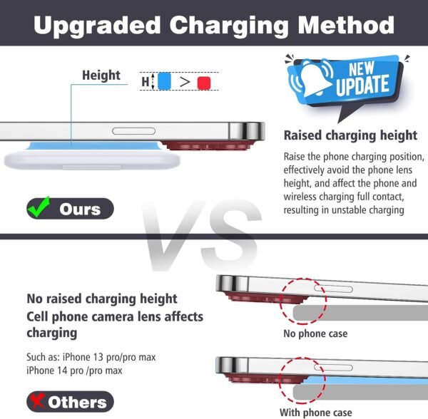 Charging Station for Apple Multiple Devices - 3 in 1 Foldable Magnetic Wireless Charger Dock - Travel Charging Pad for iPhone 16 15 14 13 12 Pro Max Plus Watch & Airpods - Image 4