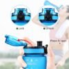 25OZ Motivational Water Bottle with Time Marker, BPA Free Leakproof Tritan Water Jug, 0.2 Gallon Water Bottles - Image 4