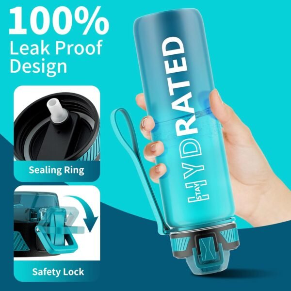Water Bottle with Straw, 32oz Motivational Water Bottles with Time Marker to Drink, Tritan BPA Free, 1L Sports Water Bottle with Carry Strap LeakProof for Women Gym Fitness Outdoor (1 Pack) - Image 4