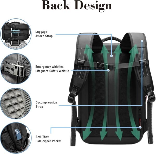 Airback Backpack, Expandable Travel Vacpack Backpack Vacuum Compression, Carry on Backpack - Image 5
