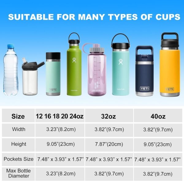 Water Bottle Holder with Strap for Hydroflask 32oz 40oz Insulated Water Bottle, Carrier Sling Bag with Phone Pocket Water Bottle Sleeve for Men Women Hiking Camping Travelling - Image 3